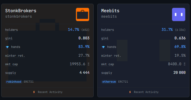 A dashboard comparing NFT collections: 'StonkBrokers' (Robinhood) and 'Meebits' (Ethereum), showing stats like holders, hands, mkt cap, and supply.