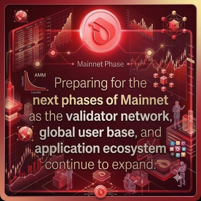 A red-themed promotional graphic for a crypto project (logo partially visible) titled 'Mainnet Phase - Preparing for the next phases of Mainnet as the validator network, global user base, and application ecosystem continue to expand,' set against a background of trading charts and network diagrams.