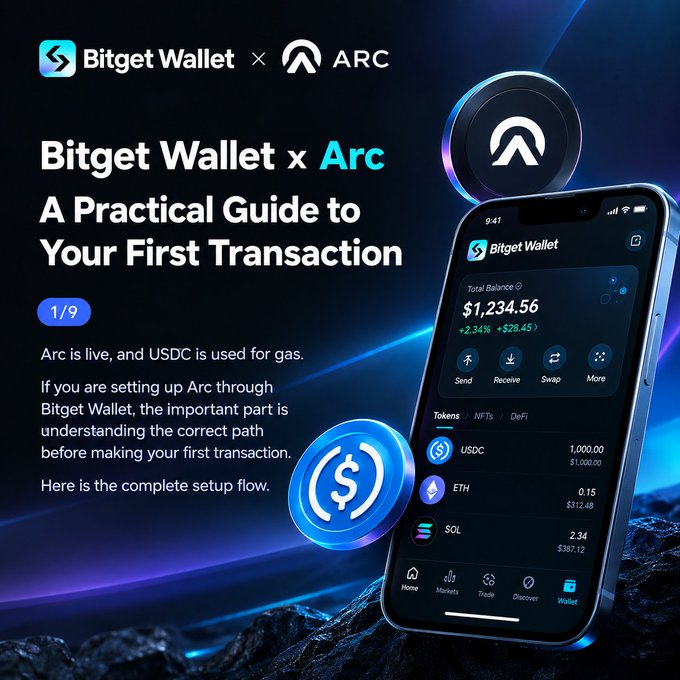 A promotional graphic titled 'Bitget Wallet x Arc - A Practical Guide to Your First Transaction' showing a mobile wallet interface with a total balance of $1,234.56 and tokens USDC, ETH, and SOL.