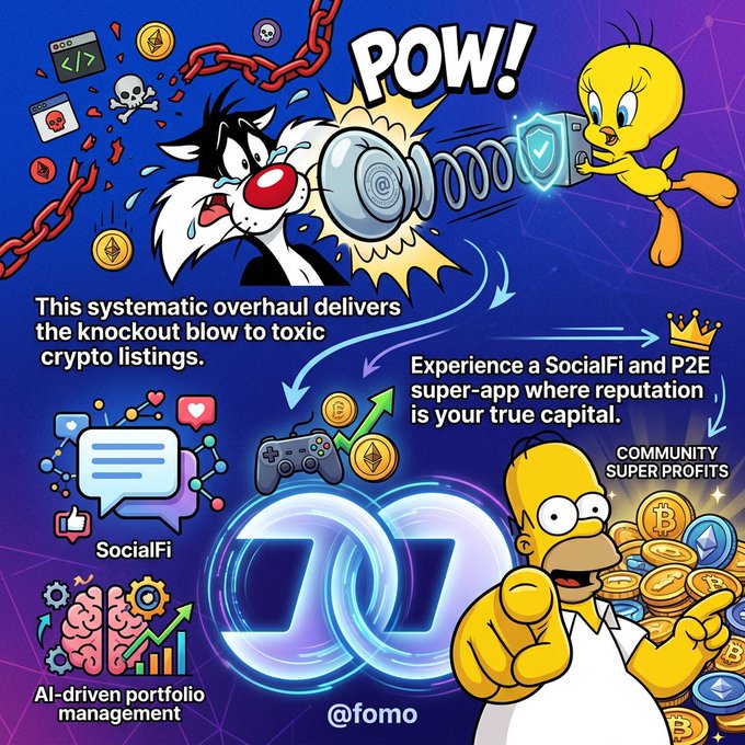 Promotional cartoon infographic featuring Tweety Bird knocking out Sylvester the Cat with a mallet labeled 'POW!', highlighting features like 'SocialFi', 'AI-driven portfolio management', and 'COMMUNITY SUPER PROFITS' alongside a Homer Simpson character holding coins.