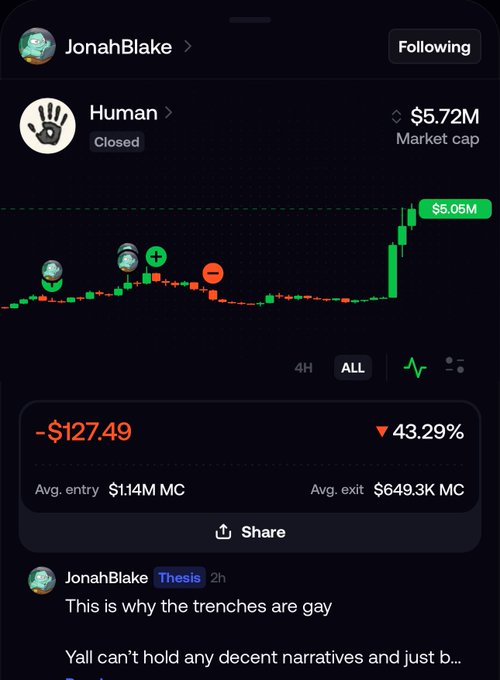 Screenshot of a trading app showing a token called 'Human' with $5.72M market cap, displaying a -$127.49 (-43.29%) loss and a user comment 'This is why the trenches are gay'.