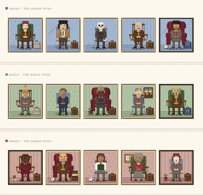 A display of pixel art characters categorized into three funds: 'ARGON - THE ARGON FUND', 'BOGLE - THE BOGLE FUND', and 'SMAUG - THE SMAUG FUND', each showing five characters in various poses.