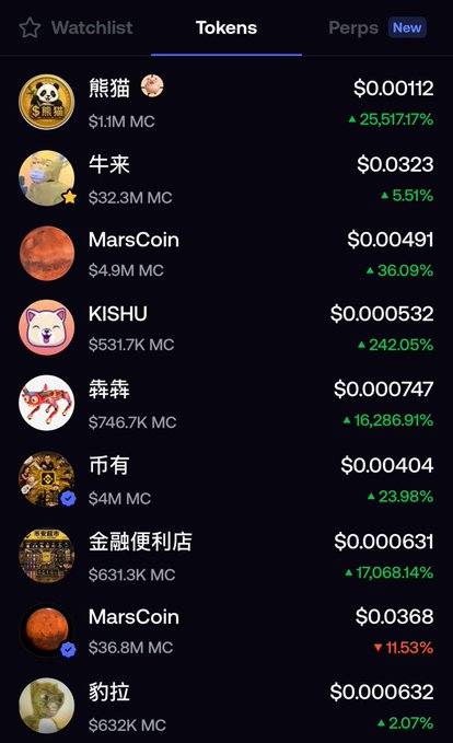 A mobile app screenshot showing a "Tokens" watchlist with meme coins like 熊猫 ($0.00112, +25,517.17%), 牛市 ($0.0323, $32.3M MC), MarsCoin ($0.00491), KISHU ($0.000532, +242.05%), 犇犇 ($0.000747, +16,286.91%), 币有 ($0.00404), 金融便利店 ($0.000631, +17,068.14%), and 豹拉 ($0.000632).