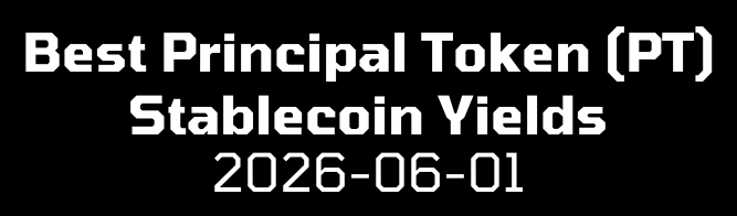 The image features a banner that reads "Best Principal Tokens (PT) Stablecoin Yields 2026-06-01", which indicates that there are best rates for investing in stablecoins, specifically at the time of the post. The text also mentions that this is a week's worth of trading, and it highlights the fixed term/fixed yield principal tokens offered by @apyx_fi.