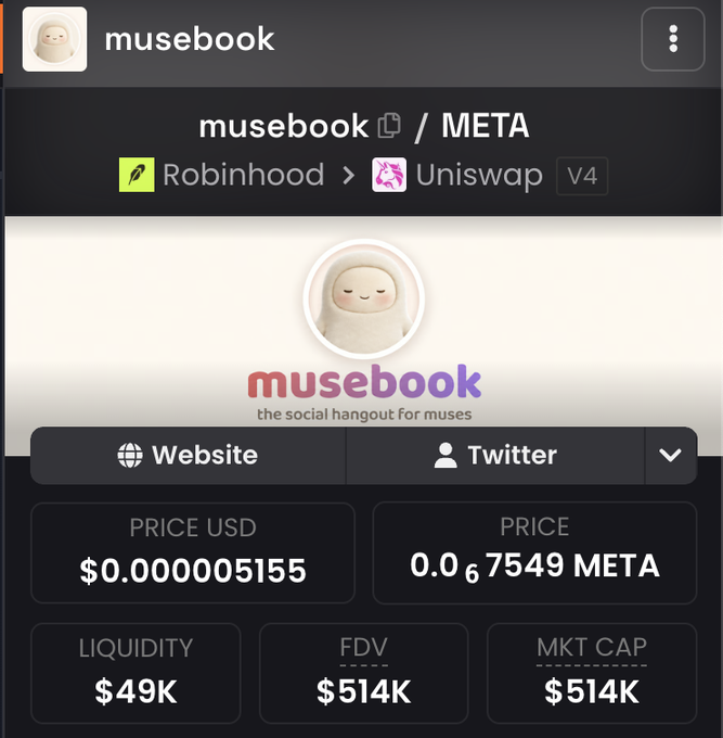 The image displays a token information page for "musebook" (META), showing a price of $0.000005155 USD, a fully diluted valuation (FDV) and market cap of $514K, with liquidity at $49K, available on Robinhood and Uniswap V4. The screenshot visually supports the post's claim of calling the token at a $514K market cap, which matches the FDV/MKT CAP figures shown in the image.
