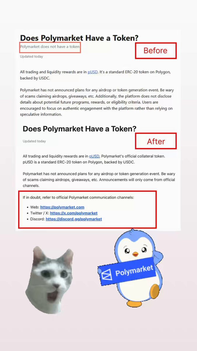 The image shows an email with a cat and penguin graphic at the top of the page. The text below the images says "Polymarket updated their FAQ today." before removing a sentence about tokens, and adding links to official channels for future updates.