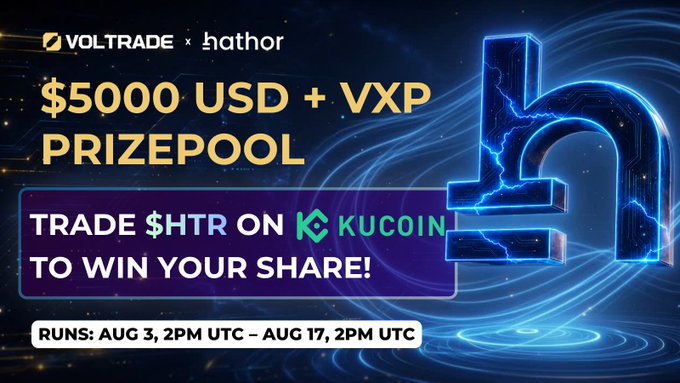 A promotional graphic for a Voltrade x Hathor trading competition on KuCoin, featuring a $5000 USD + VXP prizepool running from August 3 to August 17.
