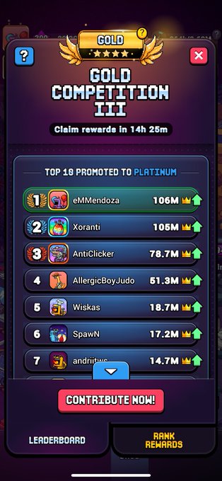 A mobile game screenshot showing a 'GOLD COMPETITION III' leaderboard with 'TOP 10 PROMOTED TO PLATINUM,' listing players like eMMendoza (106M) and Xoranti (105M) above a red 'CONTRIBUTE NOW!' button.