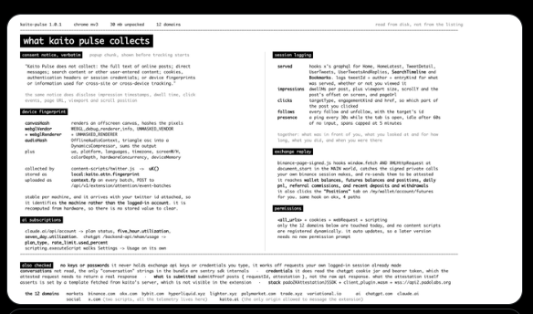 The image shows a kaito.pulse blog post titled "what kaito pulse collects" by Alex, dated 12.02.25, explaining the types of data Kaito Pulse collects—including social media data (posts, quotes, comments, replies), bookmarks on Newsado, click data, follower growth metrics, and email/website information—though the user notes Aura's launch as a Yap replacement raised concerns about data collection practices.