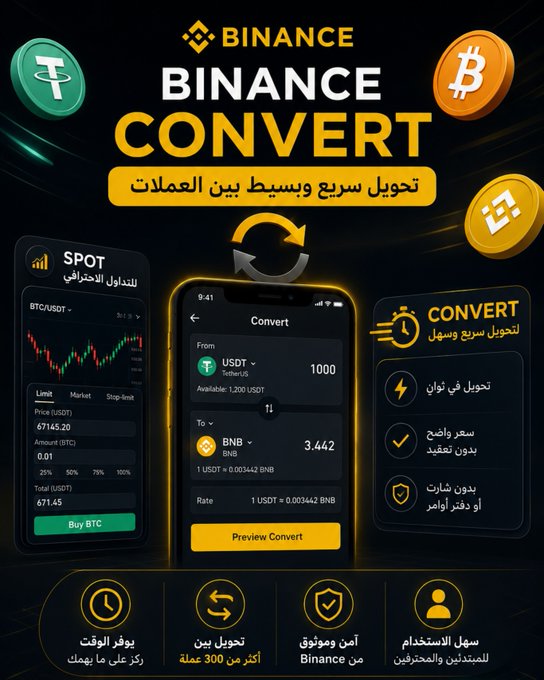 This image is a promotional graphic for "Binance Convert," featuring Arabic text and three app interface panels demonstrating its functionality: a Spot trading view (showing BTC/USDT at a price of 67,145.20), a Convert screen (converting 1,000 USDT to 3.442 BNB at a rate of 1 USDT = 0.003442 BNB), and a feature list highlighting fast conversion in seconds, transparent pricing, and no fees. The graphic illustrates the post's message that Binance Convert is a highly useful but underappreciated tool, offering a simpler alternative to spot trading for quickly converting one cryptocurrency to another.