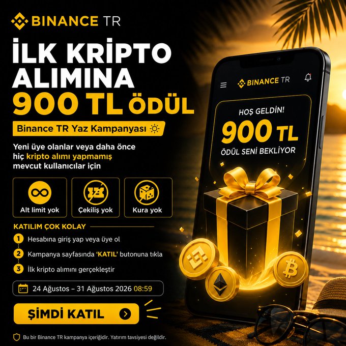 A Binance TR promotional ad for a Summer Campaign offering 900 TL (Turkish Lira) rewards for first crypto purchases, running August 24-31, 2026.