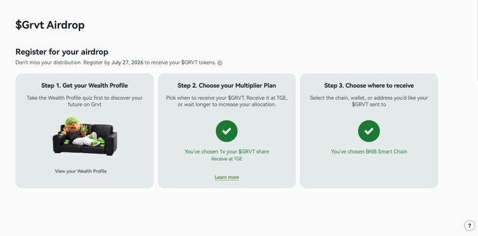 The image shows the $GRVT Airdrop registration page with three steps: Step 1 "Get your Wealth Profile" featuring a couch illustration, Step 2 "Choose your Multiplier Plan" showing 1x allocation chosen with TGE delivery, and Step 3 "Choose where to receive" confirming BNB Smart Chain as the selected network, with a registration deadline of July 27, 2026.