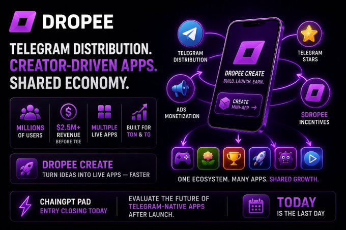 The image features a purple background with various app icons scattered across it. The main focus of the image is a cell phone, which has an app icon that reads "dropee" along with other app icons such as "telegram distribution", "creator-driven apps", and "shared economy". The text in the image provides information about these apps, including their features and how they can be used.