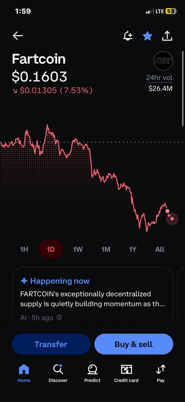 The image shows a cell phone screen with an app displaying a graph showing a downward trend, possibly representing the value of the cryptocurrency Fartcoin (which also has another name like Ether). The app suggests that the user might be interested in buying more Fartcoin or selling it.