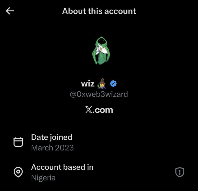 Screenshot of an X (Twitter) 'About this account' page for user 'wiz 🧙‍♂️' (@0xweb3wizard), joined March 2023 and based in Nigeria.