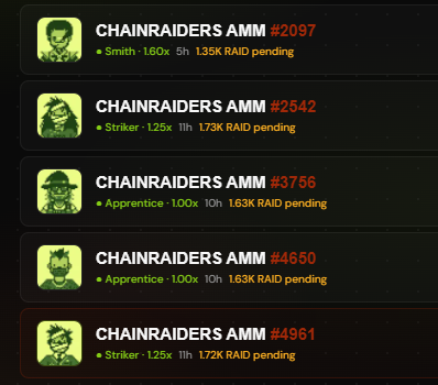 A list of five 'CHAINRAIDERS AMM' items numbered #2097 to #4961 with various stats and 'RAID pending' status.
