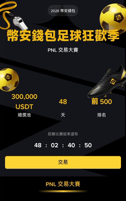 中文提供了大事市场建立示例中包含3,000,000USDT活动赛作业策略属于研究基础上时间。
