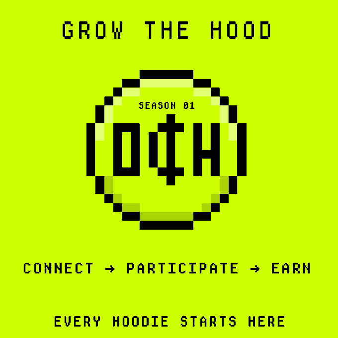 A bright yellow-green pixel-art poster titled "GROW THE HOOD" features a central circular emblem with "SEASON 01" and "$OCH" in bold black lettering, promoting the OnChainHoodies Hoodie Passport program with the tagline "CONNECT → PARTICIPATE → EARN" and "EVERY HOODIE STARTS HERE." The retro 8-bit aesthetic visually reinforces the Web3 community's "Hoodie Passport" initiative, aligning with the post's call for users to connect wallets, submit posts, and earn their place in $OCH Season 01.