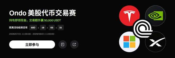 A promotional banner for the "Ondo 美股代币交易赛" (Ondo US Stock Token Trading Competition), running from July 21 to September 21, 2026, with a countdown showing 500 days, 19 hours, 3 minutes, and 31 seconds remaining. The banner features logos of Tesla, NVIDIA, Microsoft, and XRP alongside the Ondo logo, and advertises a 50,000 USDT bonus for holders, aligning with the post's announcement of a joint Gate and Ondo trading event with up to 100,000 USDT in prizes and a 5x weekend trading volume multiplier.