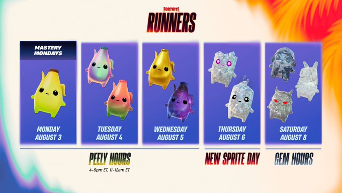 This image displays a Fortnite Runners event schedule from Monday, August 3rd to Saturday, August 8th, featuring different collectible "gems" each day. The post's mention of "gems" like "demon" likely refers to the collectible sprites shown, which the author plans to distribute to the community.