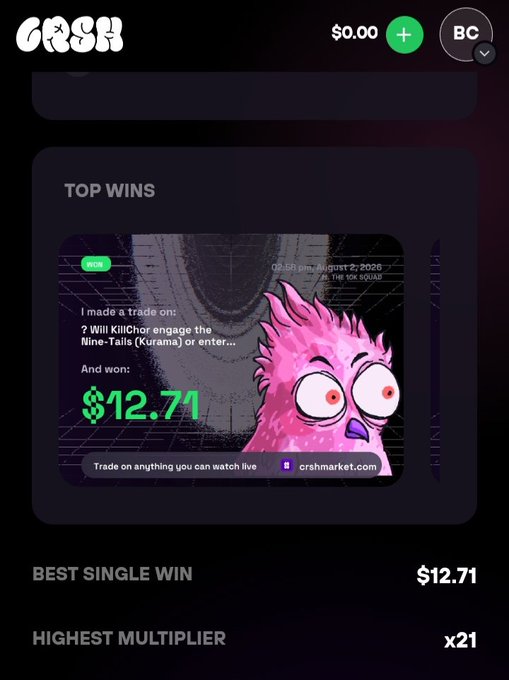 A mobile app screenshot titled 'CRSR' shows a 'TOP WINS' section featuring a pink cartoon character and a trading win of '$12.71' on a market about 'Will KillChor engage the Nine-Tails (Kurama) or enter...', with 'BEST SINGLE WIN $12.71' and 'HIGHEST MULTIPLIER x21' listed below.