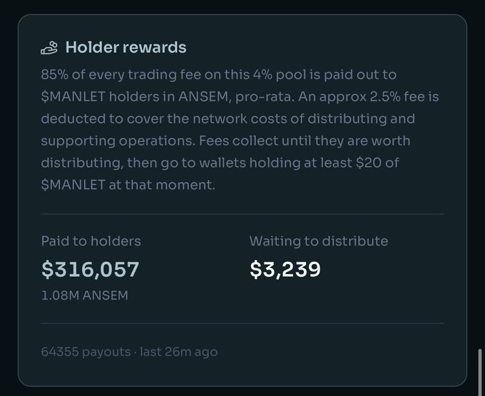 The image shows a "Holder rewards" widget reporting that $316,057 (1.08M ANSEM) has been paid out to $MANLET holders from trading fees, with $3,239 waiting to distribute and 64,355 payouts having occurred, supporting the poster's claim about $316k in $ANSEM buybacks.