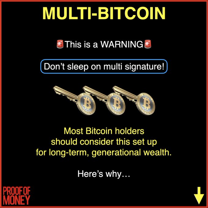 The image is a graphic titled "MULTI-BITCOIN" warning viewers "Don't sleep on multi signature!" and urging that "Most Bitcoin holders should consider this set up for long-term, generational wealth," featuring three gold Bitcoin keys as a visual metaphor for multi-signature security.

The post ties directly to the image by framing it as a timely response to a recent Bitcoin wallet breach, using the "Proof of Money" graphic as a visual primer on why multi-signature setups are essential protection for safeguarding holdings.
