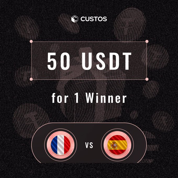 A promotional graphic for 'CUSTOS' offering '50 USDT for 1 Winner', featuring a sports matchup between France and Spain indicated by their flags in circular icons.