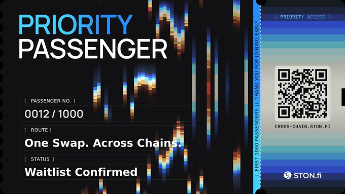 A 'PRIORITY PASSENGER' digital ticket/pass from STON.fi showing passenger number 0012/1000, the route 'One Swap. Across Chains.', status 'Waitlist Confirmed', and a QR code labeled CROSS-CHAIN. STON.FI.