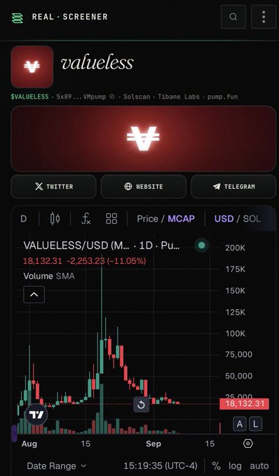 A mobile screenshot from the 'REAL · SCREENER' app showing the cryptocurrency token 'VALUELESS' ($VALUELESS) with a price chart indicating $18,132.31, down 11.05%.
