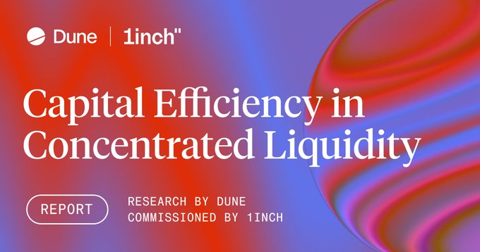 This image is an advertisement for a research report titled "Capital Efficiency in Concentrated Liquidity," produced by Dune and commissioned by 1inch. It highlights that concentrated liquidity is key to valuable markets, not just more liquidity.