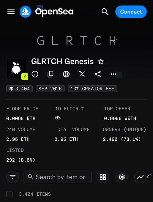 A screenshot of the OpenSea NFT marketplace showing the GLRTCH Genesis collection page with stats: 3,404 items, floor price of 0.0065 ETH, 2,490 unique owners (73.1%), and 292 listed (8.6%).
