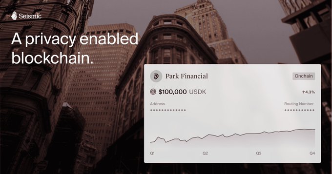 A promotional image for 'Seismic' featuring the text 'A privacy enabled blockchain' and 'Park Financial $100,000 USDK' with a line graph, set against a city backdrop.