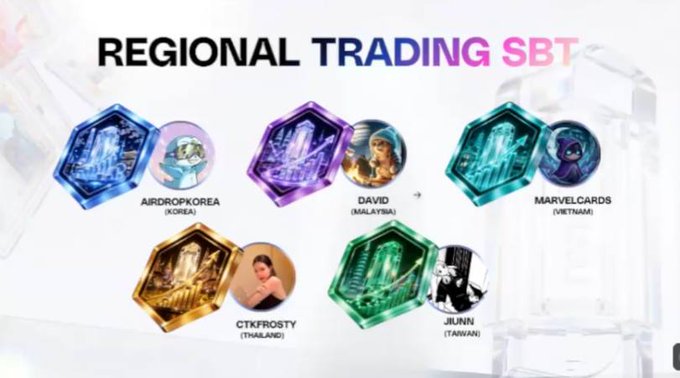 'REGIONAL TRADING SBT' promotional image showcasing five NFT-style badges from AIRDROPKOREA (Korea), DAVID (Malaysia), MARVELCARDS (Vietnam), CTKFROSTY (Thailand), and JUNN (Taiwan).