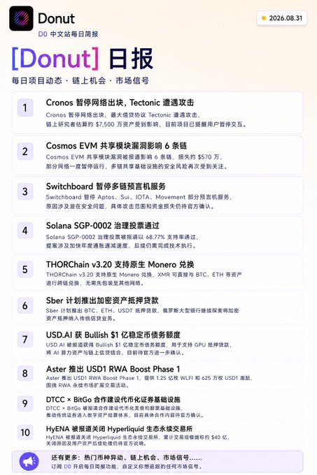 A Chinese-language daily crypto newsletter titled '[Donut] 日报' dated 2026.08.31, listing the top 10 daily project news, including Cronos network suspension, Cosmos EVM shared module vulnerability, and Switchboard suspending multiple validator machine services.