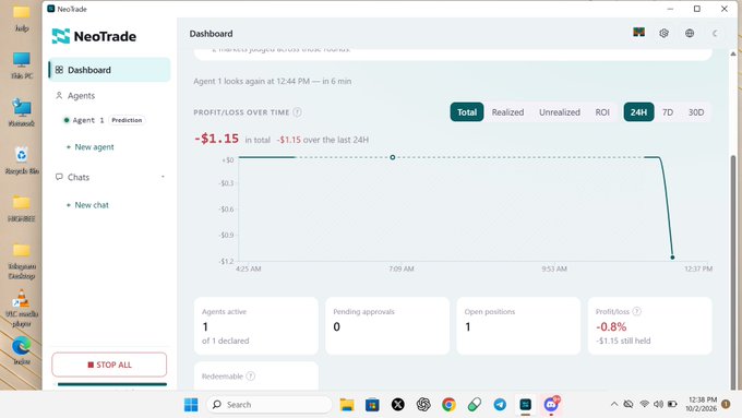 A NeoTrade dashboard displays a profit/loss chart showing a $1.15 loss over the last 24H, with tabs for Total, Realized, Unrealized, and ROI metrics.