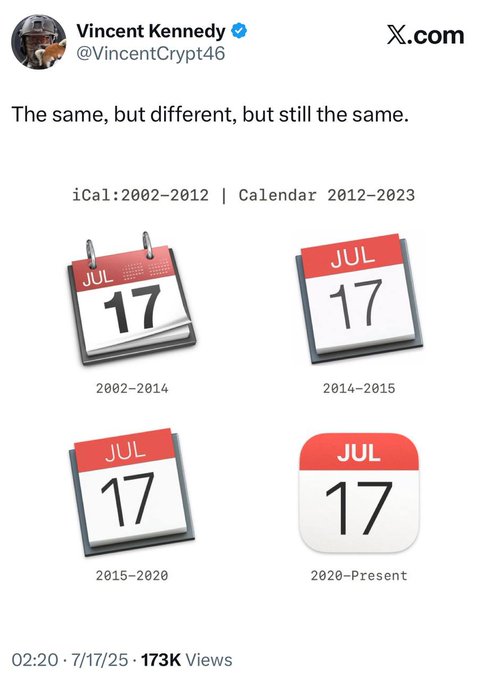 A screenshot of a tweet from Vincent Kennedy (@VincentCrypt46) showing the evolution of the iCal/Calendar app icon design across four time periods (2002-2014, 2014-2015, 2015-2020, and 2020-Present), each displaying "JUL 17." The post notes "The same, but different, but still the same," with the caption "7/17=5/17=7/2(L)" referencing how the calendar icon date of July 17 connects to mathematical or date equivalences.
