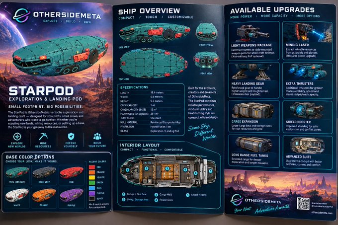 A detailed infographic showcasing the 'STARPOD' exploration and landing pod from OthersideMeta, featuring ship overviews, interior layouts, available upgrades like light weapons and mining lasers, and base color options.