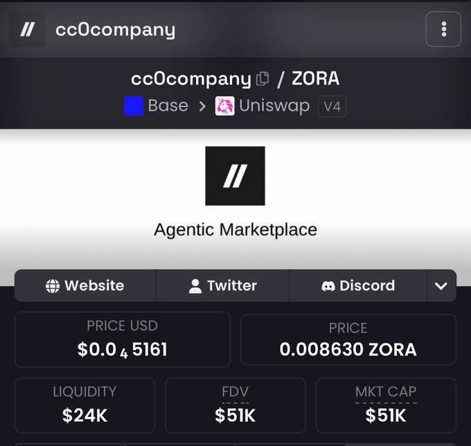 A cryptocurrency tracking interface for the token 'cc0company / ZORA' on Base/Uniswap V4, labeled 'Agentic Marketplace', showing a price of $0.045161 USD, liquidity of $24K, and market cap of $51K.