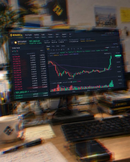 A computer monitor displays the Binance cryptocurrency exchange showing a BTC/USDT chart at $101,552.01, with a desk containing a coffee mug, keyboard, phone, and other items in the blurred foreground.