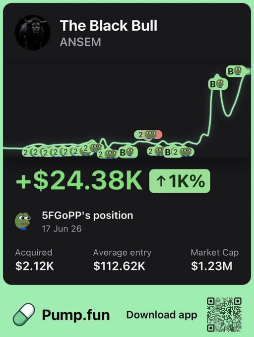 The image shows a screenshot of a social media post with various details about an investment opportunity, specifically related to the Bitcoin market. The post suggests that someone could be looking for a person who would be willing to invest $24,38k or buy $TROLL for 700x I begged you to buy it and so on. In addition, there is another person involved in the buying process: "5GPOFF's position", which means they are investing money at 5% above market cap; another term, "17 June 26", appears to be a date that someone has invested $24,38k for them; then, as shown by the current value being displayed (at least $1.2M), this person is currently profiting from their investment. The app being used here provides an easy way to invest in Bitcoin or other cryptocurrencies by simply filling out some fields and clicking "buy".