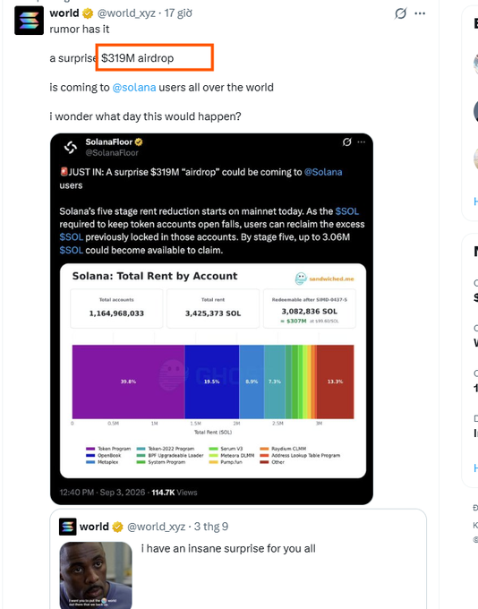A screenshot of a social media post by user "world" (@world_xyz) discussing a rumored "$319M airdrop" for Solana (highlighted in an orange box) users, referencing an embedded SolanaFloor tweet showing that a rent reduction begins on mainnet, potentially unlocking up to 3.06M $SOL for distribution, with a chart displaying Solana's total rent by account totaling 3,425,373 SOL across various programs like Token Program, OpenBook, and Metaplex.