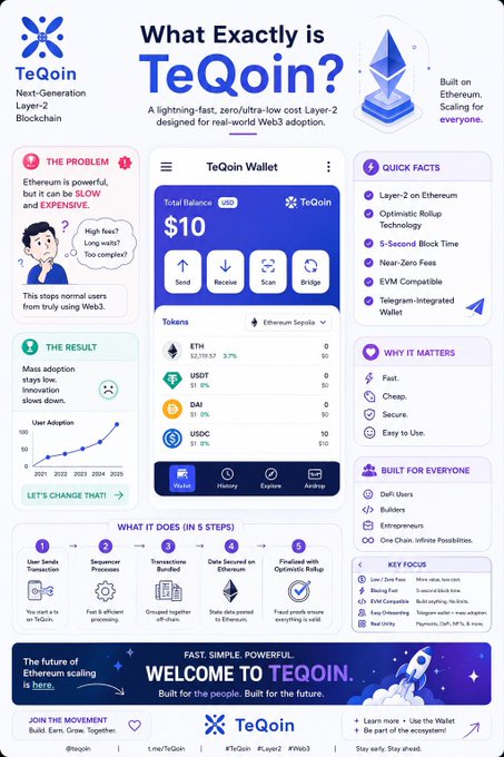 The image features a poster or flyer for TeQoin, which is a cryptocurrency wallet service that focuses on making Ethereum accessible to everyone. The poster highlights the importance of scalability and user-friendliness when developing such services. It also mentions that the platform has been built by experienced developers who understand the needs of users in terms of ease of use and accessibility.