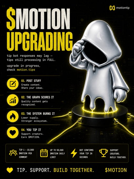 A digital infographic from 'motiontip' titled '$MOTION UPGRADING' explaining a process involving posting, scoring, burning, and tipping with a 3D melting silver figure.