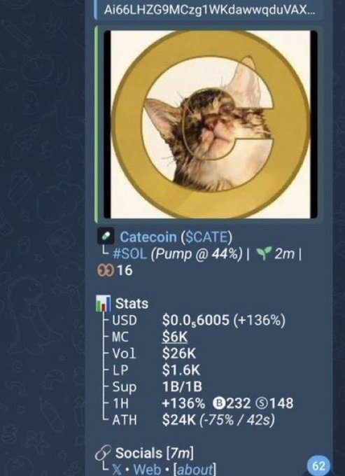 A screenshot of a meme coin dashboard showing CATE (Catecoin) with a market cap of $6K, just as it was reportedly called at a 6K MC before its significant rise. The stats display a price of $0.0006005 (+136%), volume of $26K, and liquidity of $1.6K, capturing the coin at its early stage before the $10M peak mentioned in the post.