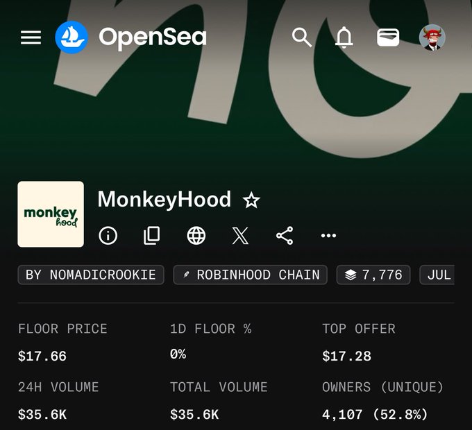 An OpenSea NFT collection page for MonkeyHood by nomadicrookie on Robinhood Chain, showing a floor price of $17.66, 24H volume of $35.6K, and 4,107 unique owners.