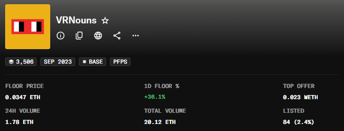 An NFT collection page for 'VRNouns' showing a floor price of 0.0347 ETH, a 1D floor change of +36.1%, and 3,506 items listed.
