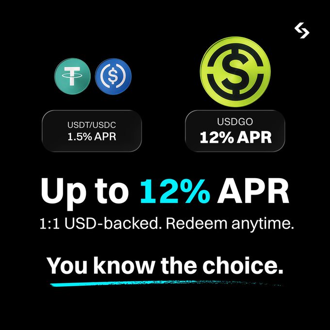 The image displays a black background with white text, focusing on the concept of exchanging USDT/USDC to USDGO. The text emphasizes that converting USDT/USDC could lead to a 12% APR opportunity for users who know the choice. To further illustrate this point, there is a picture showing two circles - one representing the exchange rate between USDT/USDC and the other symbolizing the conversion rate of 1.5% APR. The image also includes two dollar signs, with one positioned above the text and another below it.