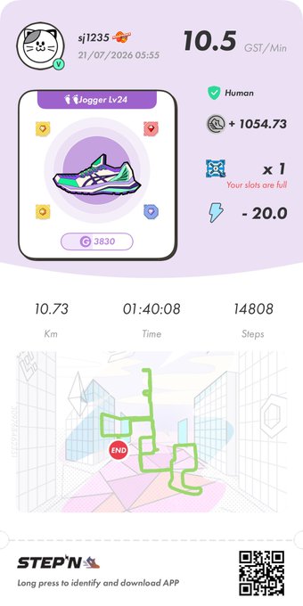 A STEPN move-to-earn app screenshot showing a sneaker NFT (Jogger Lv 24) with earnings of 10.5 GST/Min, plus stats for 10.73 km, 1:40:08 time, and 14,808 steps.