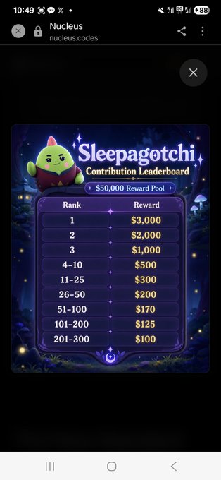 A mobile screenshot of a "Sleepagotchi Contribution Leaderboard" with a $50,000 Reward Pool, showing tiered cash prizes from $3,000 for rank 1 down to $100 for ranks 201-300.